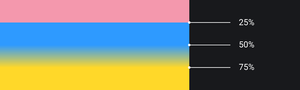 Линейный градиент из розового, голубого и жёлтого цветов