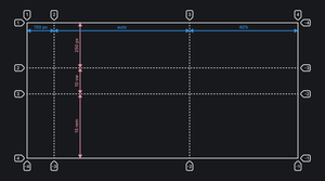 Пример реализации свойств grid-template-columns, grid-template-rows.