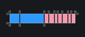 Пример реализации свойств grid-auto-columns, grid-auto-rows с разными размерами колонок.