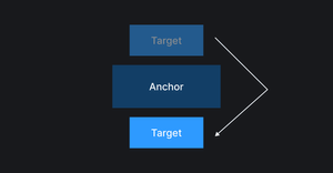 Схема, показывающая, как работает flip-block значение.