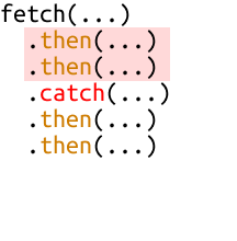 Один метод catch, поставленный в середине цепочки
